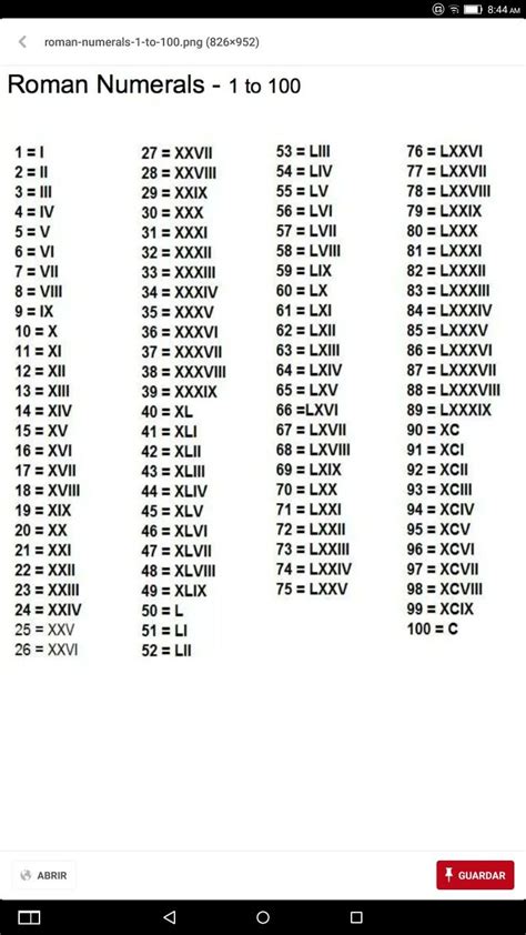 lll lv|what is lv roman numeral.